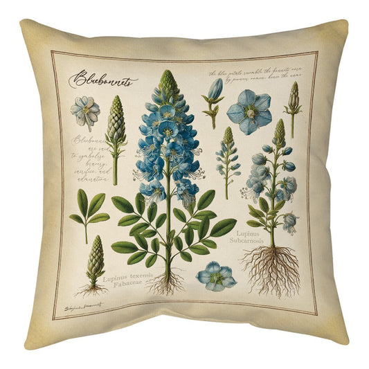 Bluebonnets II Climaweave Pillow 18" x 18"
